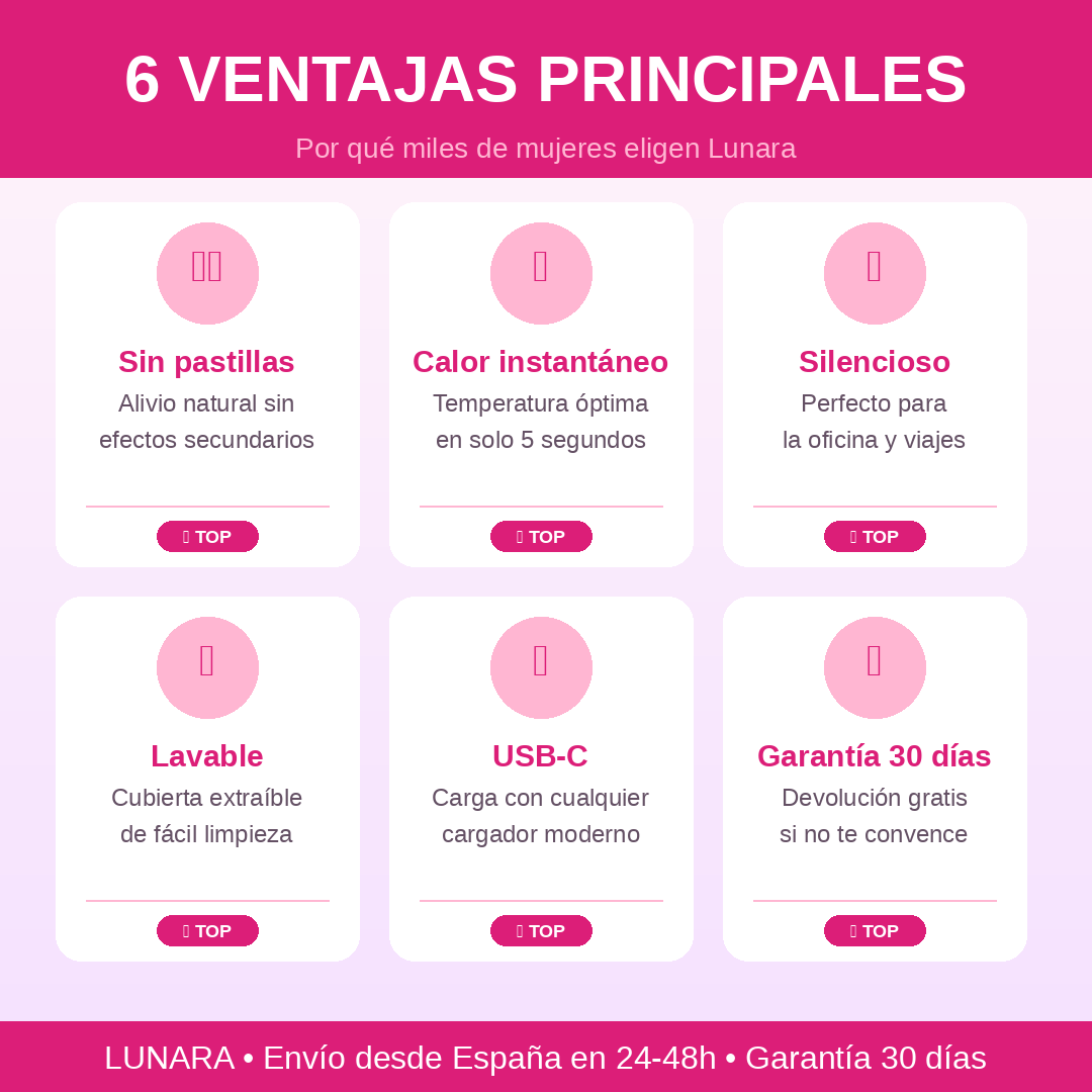 6 ventajas principales del Cinturón Lunara